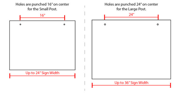 A Frame Real Estate Sign